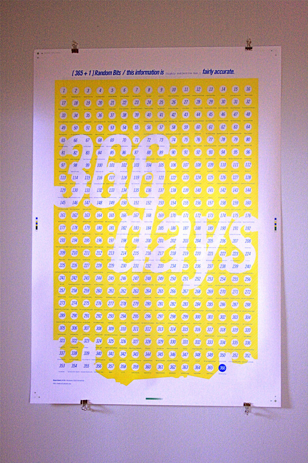 Design -17 / 21 Art Department | Poster Collaboration