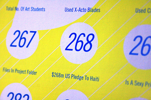 Design -20 / 21 Art Department | Poster Collaboration